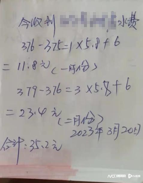 DƬ